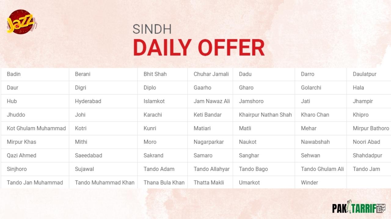 Jazz Sindh Daily Offer coverage areas