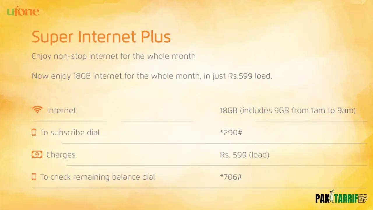 Ufone Super Internet Plus Monthly details