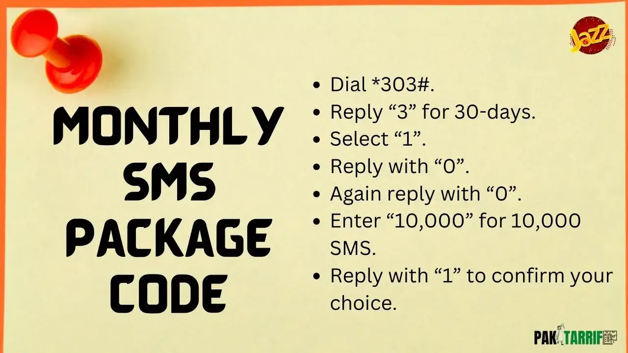Jazz Monthly SMS Package in 30 rupees code - Only SMS Package Jazz Monthly